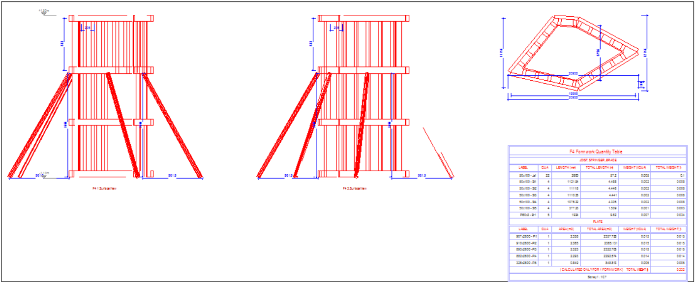 Formwork Detail Drawings